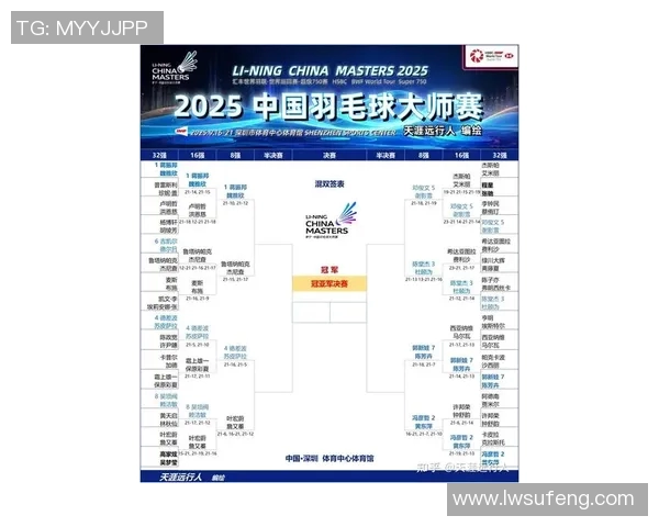 杭州羽毛球队引领风骚最新羽毛球配合TOP10榜单揭晓