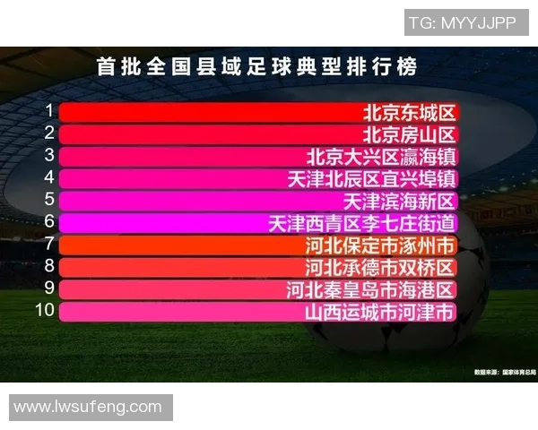 西安足球队的崛起之路:揭秘他们背后的力量与激情 西安足球队的崛起之路:揭秘他们背后的力量与激情